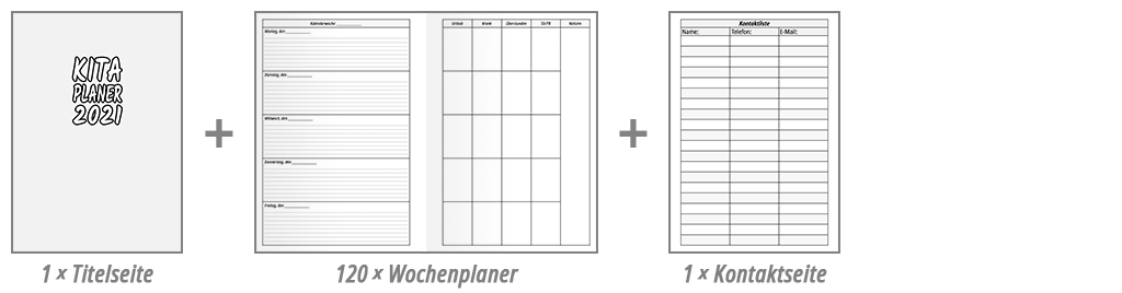 KiTa-Planer Wochenplaner Beispiel 2